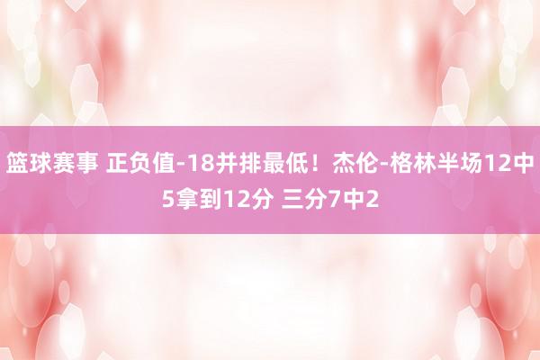 篮球赛事 正负值-18并排最低！杰伦-格林半场12中5拿到12分 三分7中2